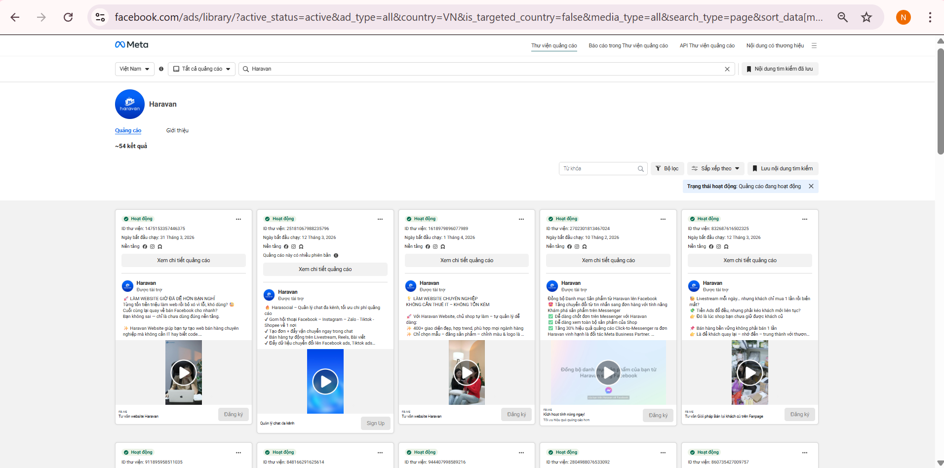 Nghiên cứu thị trường & Chiến dịch Marketing ngành Thiết kế Website Doanh nghiệp Chuẩn SEO